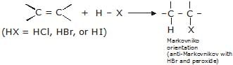 Alkenes: Nomenclature, Properties & Preparation | Chemistry Class 11 - NEET